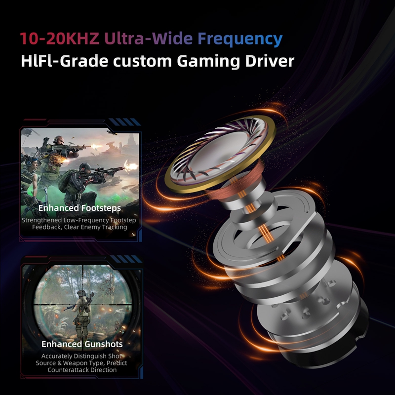    KZ Axas FPS 게이밍 IEM 헤드폰 전문 - Gaming Accessories Monitor 리뷰 및 가격